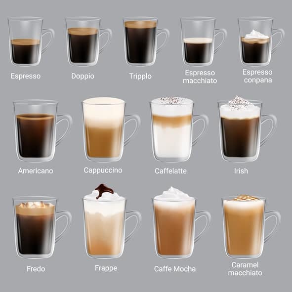 types of espresso