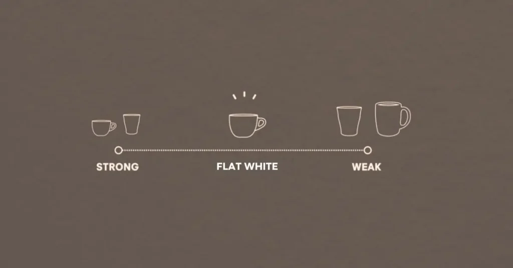what makes a Flat White different
